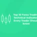 Top 10 Forex Trading Technical Indicators Every Trader Should know
