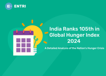 India Ranks 105th in Global Hunger Index 2024