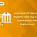 Union Bank of India LBO Eligibility