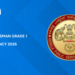 Kerala PSC KWA Draftsman Grade 1 Vacancy 2026: Notification PDF, Eligibility & Apply Online