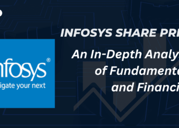 Infosys Share Price: An In-Depth Analysis of Fundamentals and Financials