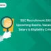 SSC Recruitment 2025