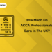 How Much Do ACCA Professionals Earn in the UK?