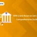 IBPS Clerk Reserve List 2025