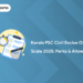 Kerala PSC Civil Excise Officer Scale 2025: Perks & Allowance