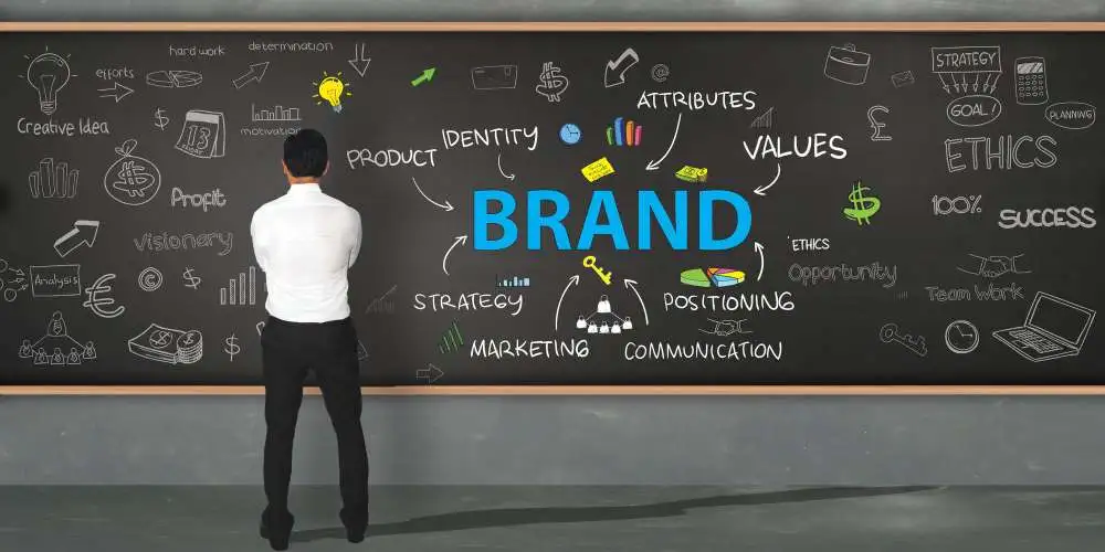 Successful Brand Marketing Strategies