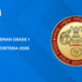 KWA Draftsman Grade I Eligibility Criteria 2026: Age Limit, Qualification & Eligibility Details