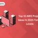Top AWS Project Ideas for All Levels