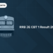 RRB JE CBT 1 Result Date 2025 Expected: Merit List & Score Card