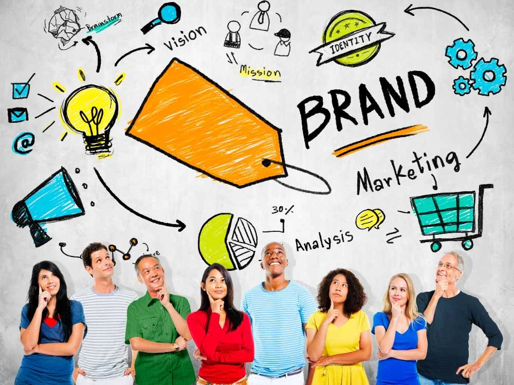 What is Brand Marketing?