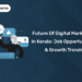Future of Digital Marketing in Kerala Job Opportunities & Growth Trends