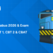 RRB ALP Syllabus 2026 & Exam Pattern: Complete CBT 1, CBT 2 & CBAT Topics