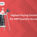 Highest Paying Countries for MEP Quantity Surveyors
