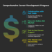 Top Online Courses to Prepare for Big 4 Jobs in 2026 - Entri Blog