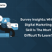 Survey Insights: Which Digital Marketing Skill Is the Most Difficult to Learn?