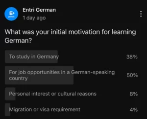 survey result youtube