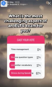 most challenging aspect of an IELTS exam