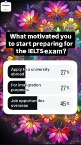 what motivates IELTS preparation