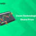 Dixon Technologies Share Price