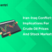 Iran-Israel Conflict 2025 Implications for Crude Oil Prices and Stock Markets