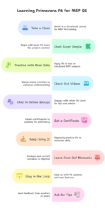 How-to-Learn-Primavera-P6-as-an-MEP-QS