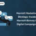 Marriott Marketing Strategy Inside Marriott Bonvoy & Digital Campaigns