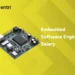 Embedded Software Engineer Salary