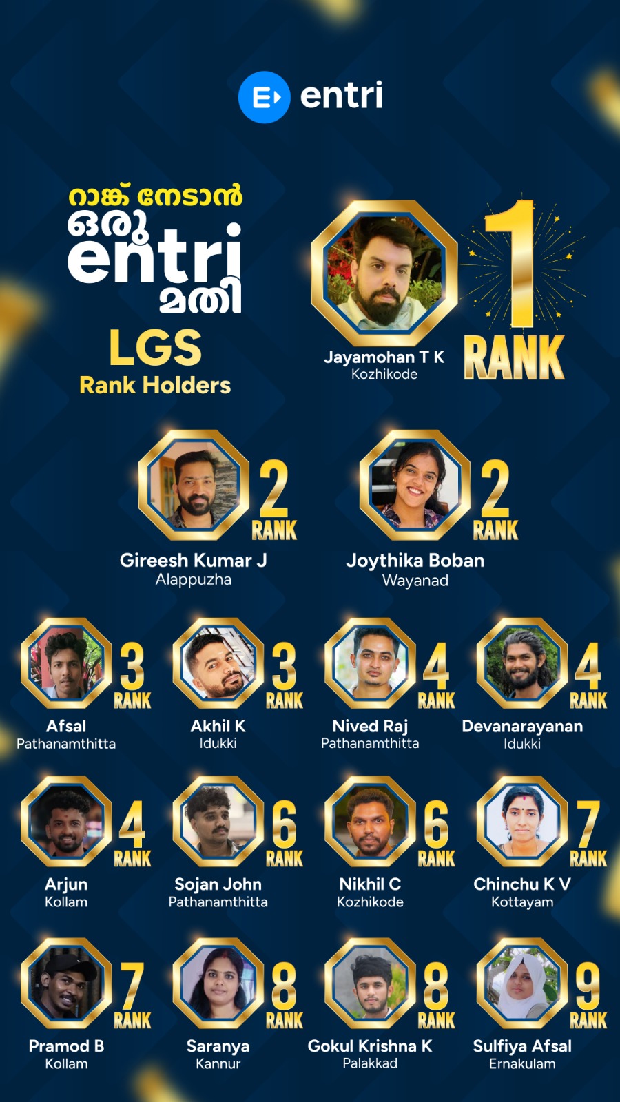 Kerala PSC LGS Rank Holders