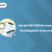 Kerala PSC PWD Overseer Grade 3 Civil Eligibility Criteria 2025