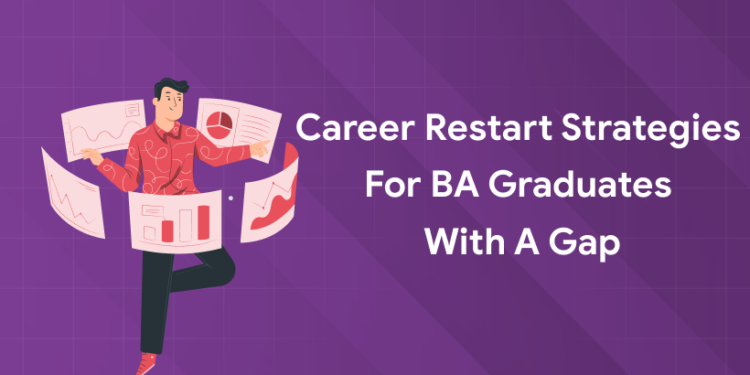 career strategies for ba grads with gap