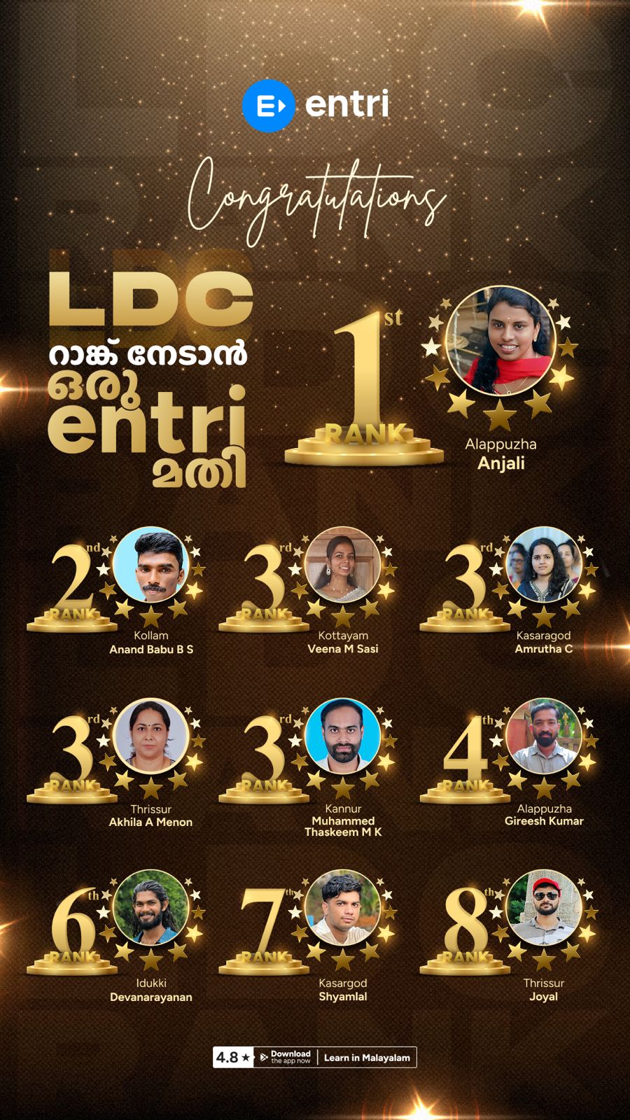 LDC Rank Holders 2025 List