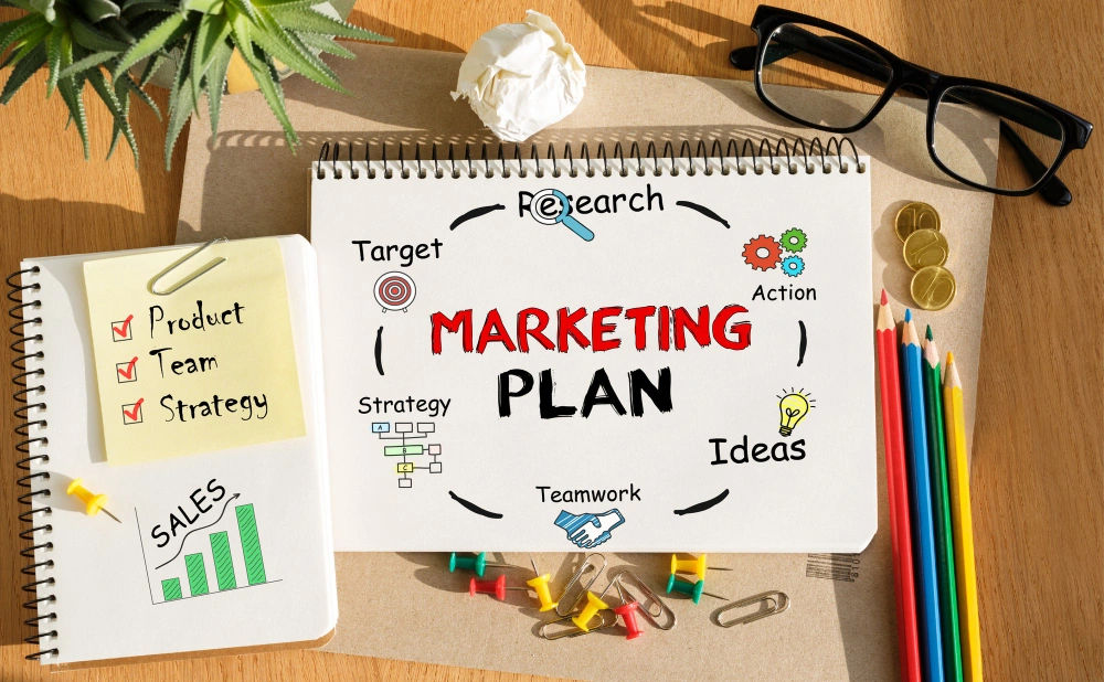 Marketing Foundations