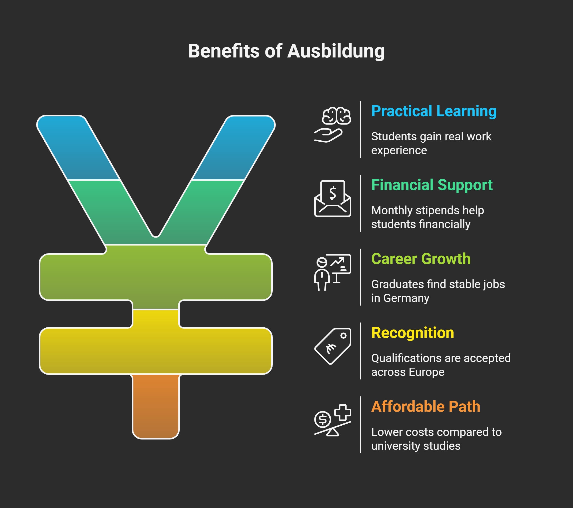 Why-Ausbildung-is-Popular-Among-Students-visual-selection