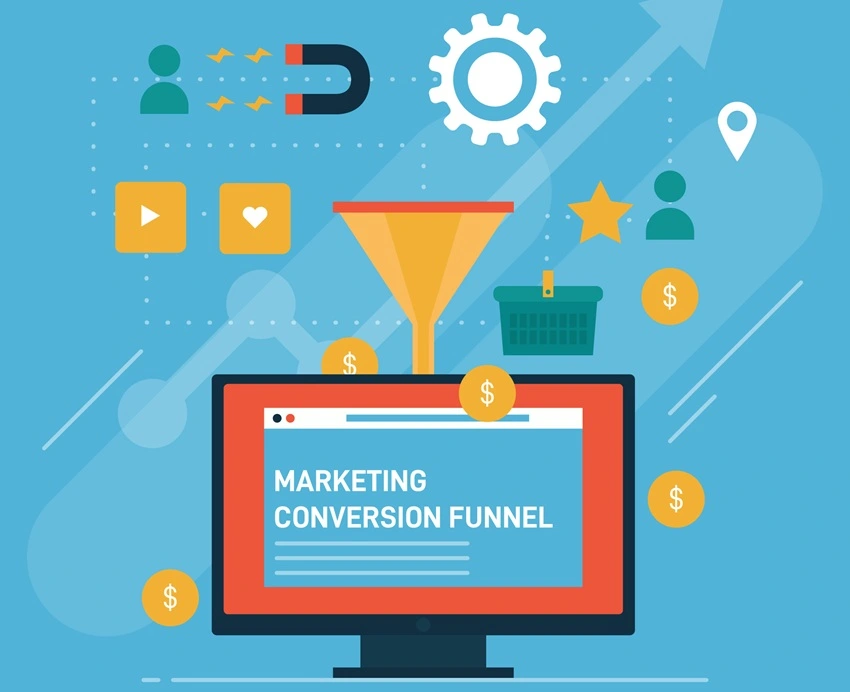 What is a Conversion Funnel?