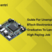 Guide for Unemployed BTech Electronics Graduates to Land a High Paying Job