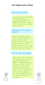 How-to-Apply-–-Full-Steps-