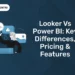 Looker vs Power BI: Key Differences, Pricing & Features