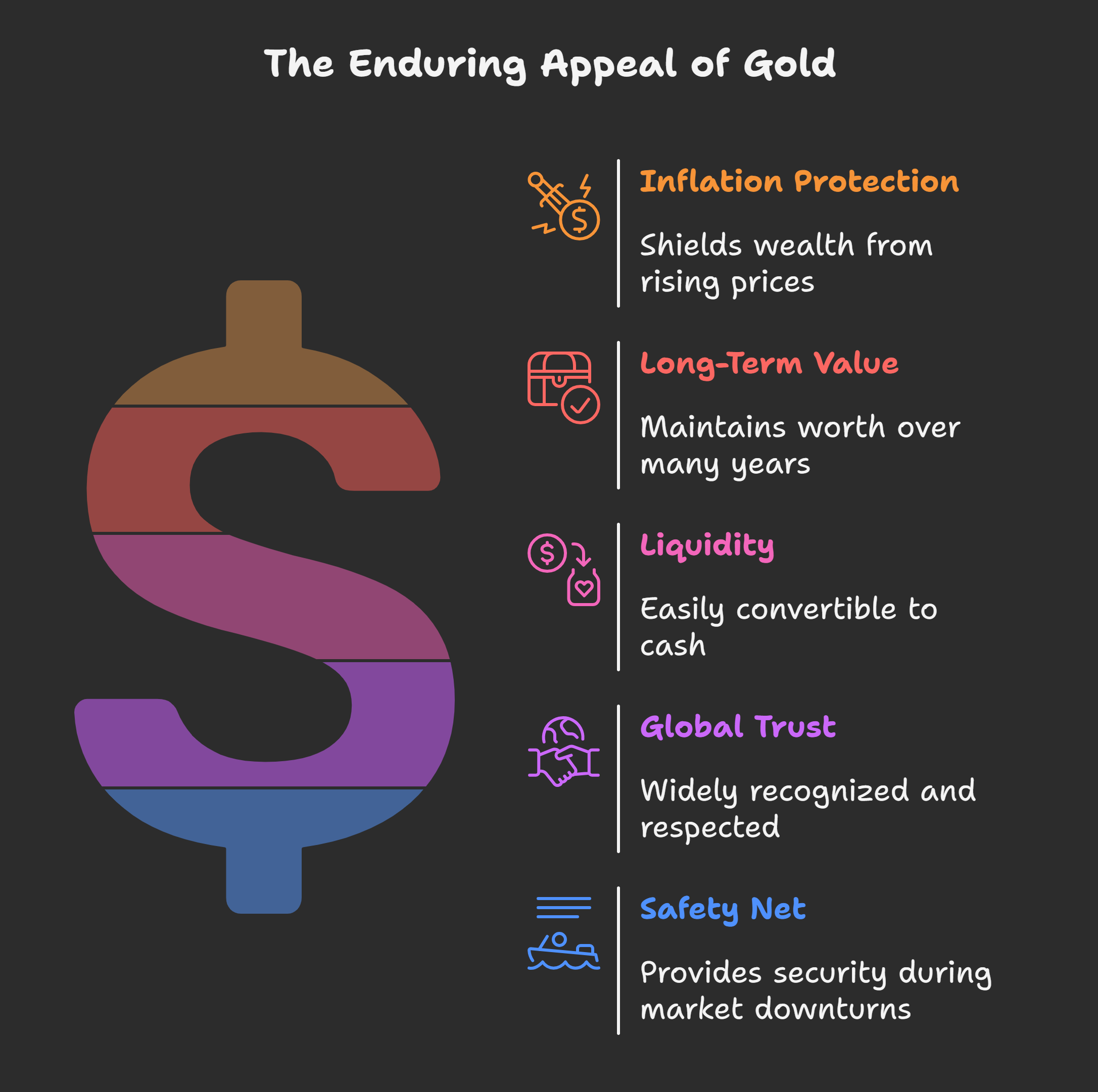 Why-do-people-still-choose-gold-for-investment_-visual-selection-_1_