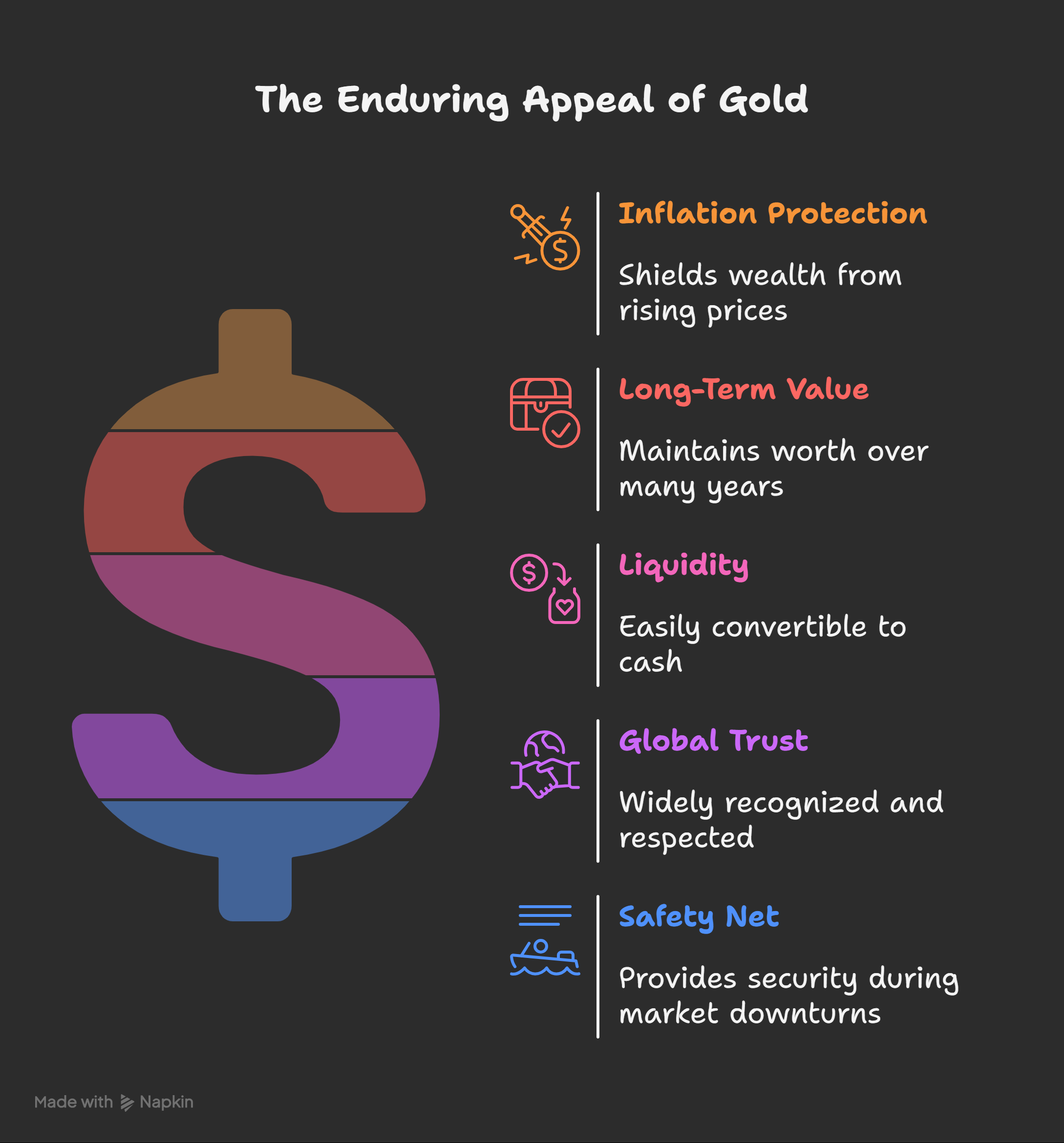 Why-do-people-still-choose-gold-for-investment_-visual-selection-_1_