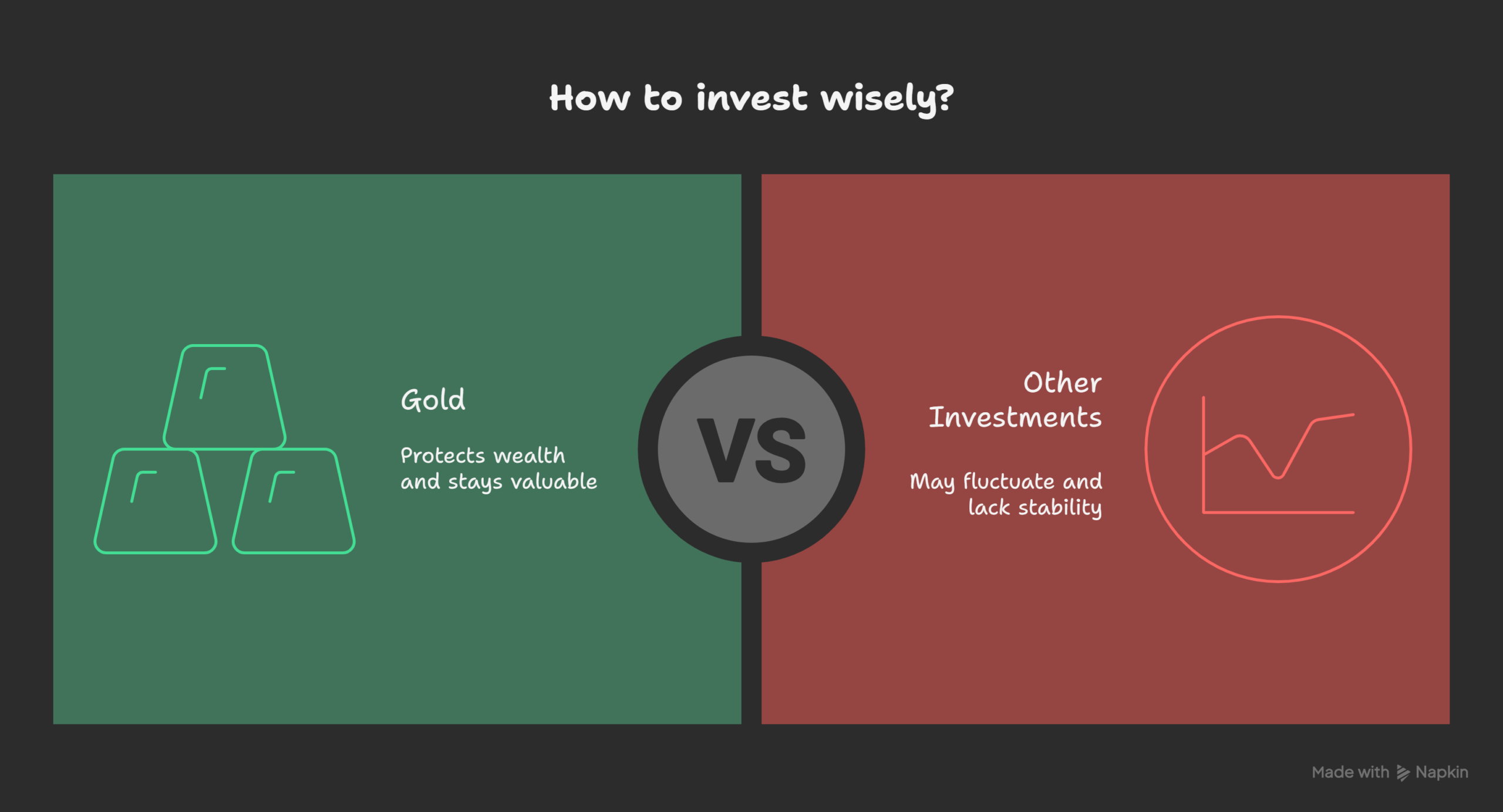 Why-do-people-still-choose-gold-for-investment_-visual-selection