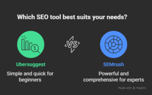 visual-selection