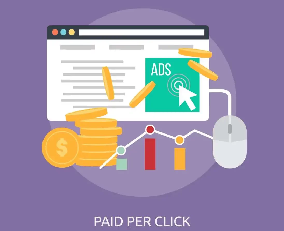 Categories of AI PPC Tools