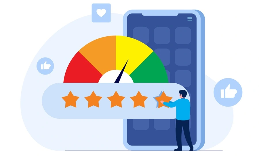 What is a “CRISIL Rating Score”?