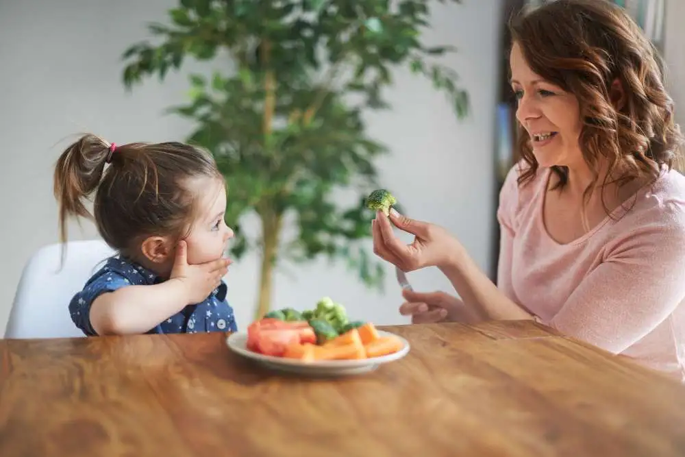 Montessori Nutrition