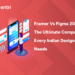 Framer vs Figma - Complete Feature & Performance Comparison
