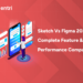 Sketch vs Figma 2025: Complete Feature & Performance Comparison