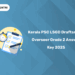 Kerala PSC LSGD Draftsman/Overseer Grade 2 Answer Key 2025