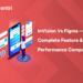 inVision vs Figma — Complete Feature & Performance Comparison