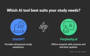 1.-ChatGPT-–-The-All-Purpose-Study-Partner-That-Never-Sleeps-visual-selection