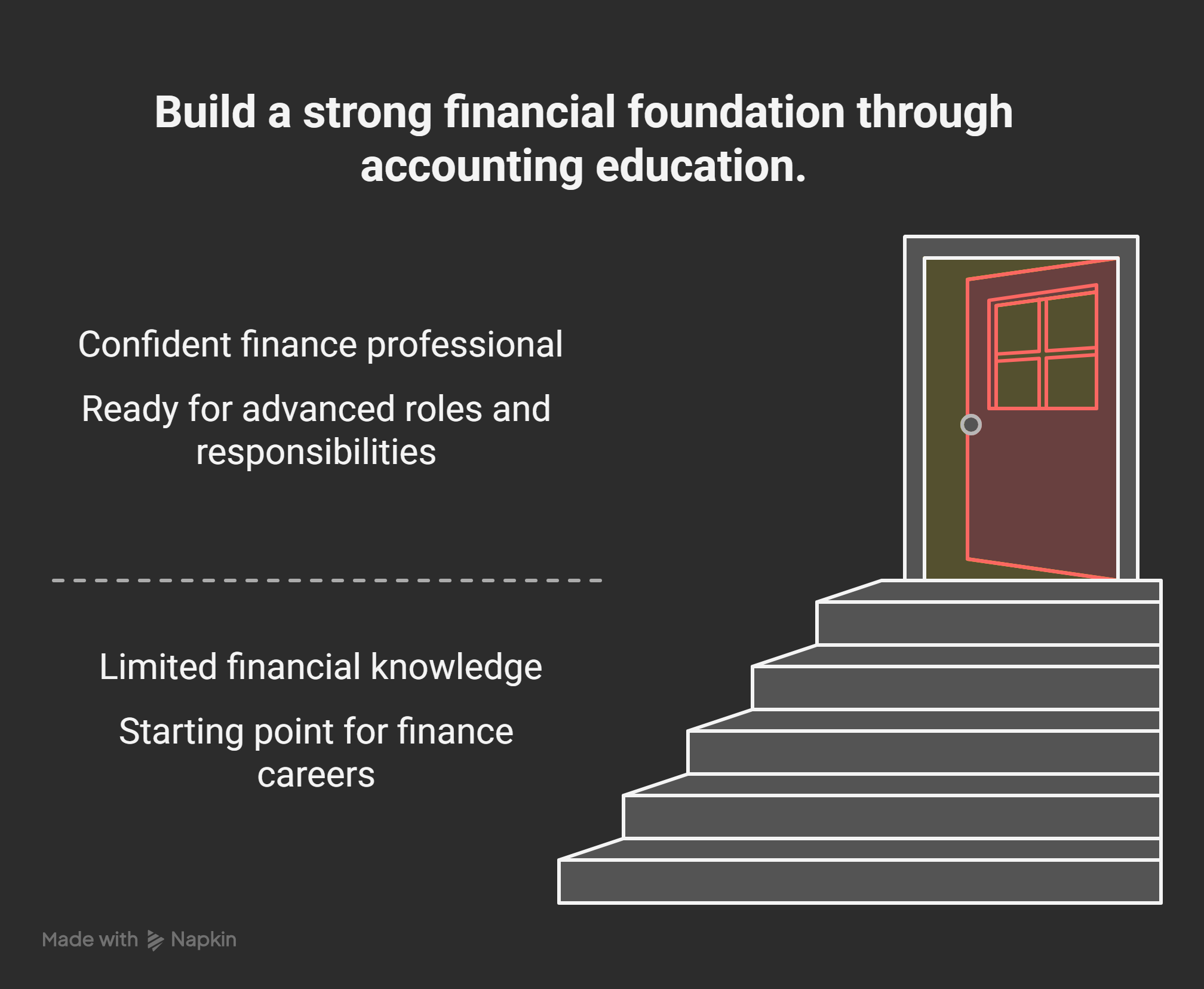 Benefits-of-Taking-an-Accounting-Course-as-a-Starting-Point-visual-selection
